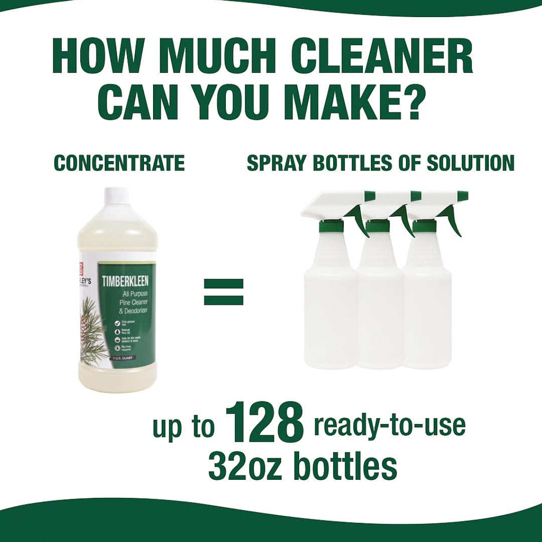 TimberKleen Concentrate & Ready-to-Use Spray Bottle Bundle (1-Quart + 32 oz)