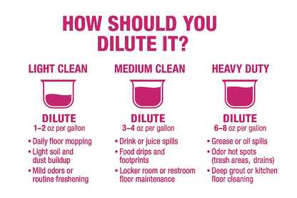 EnzyBloom Enzymatic Floor Cleaner Concentrate (1-Quart Bottle)